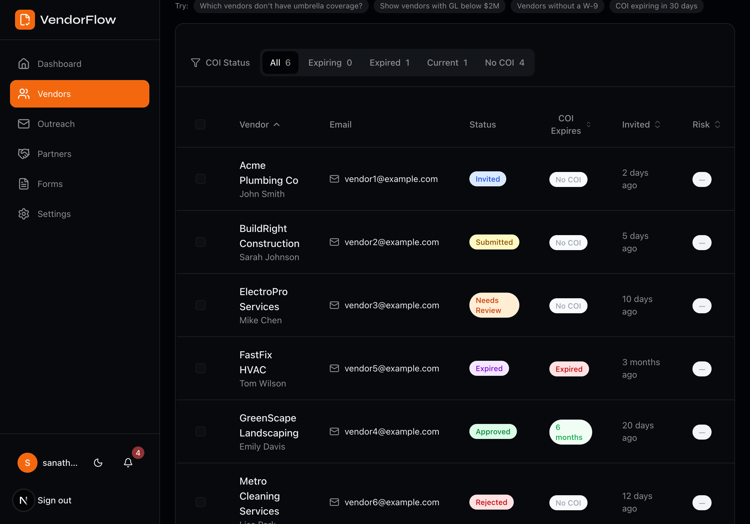 VendorFlow Dashboard — compliance tracking at a glance